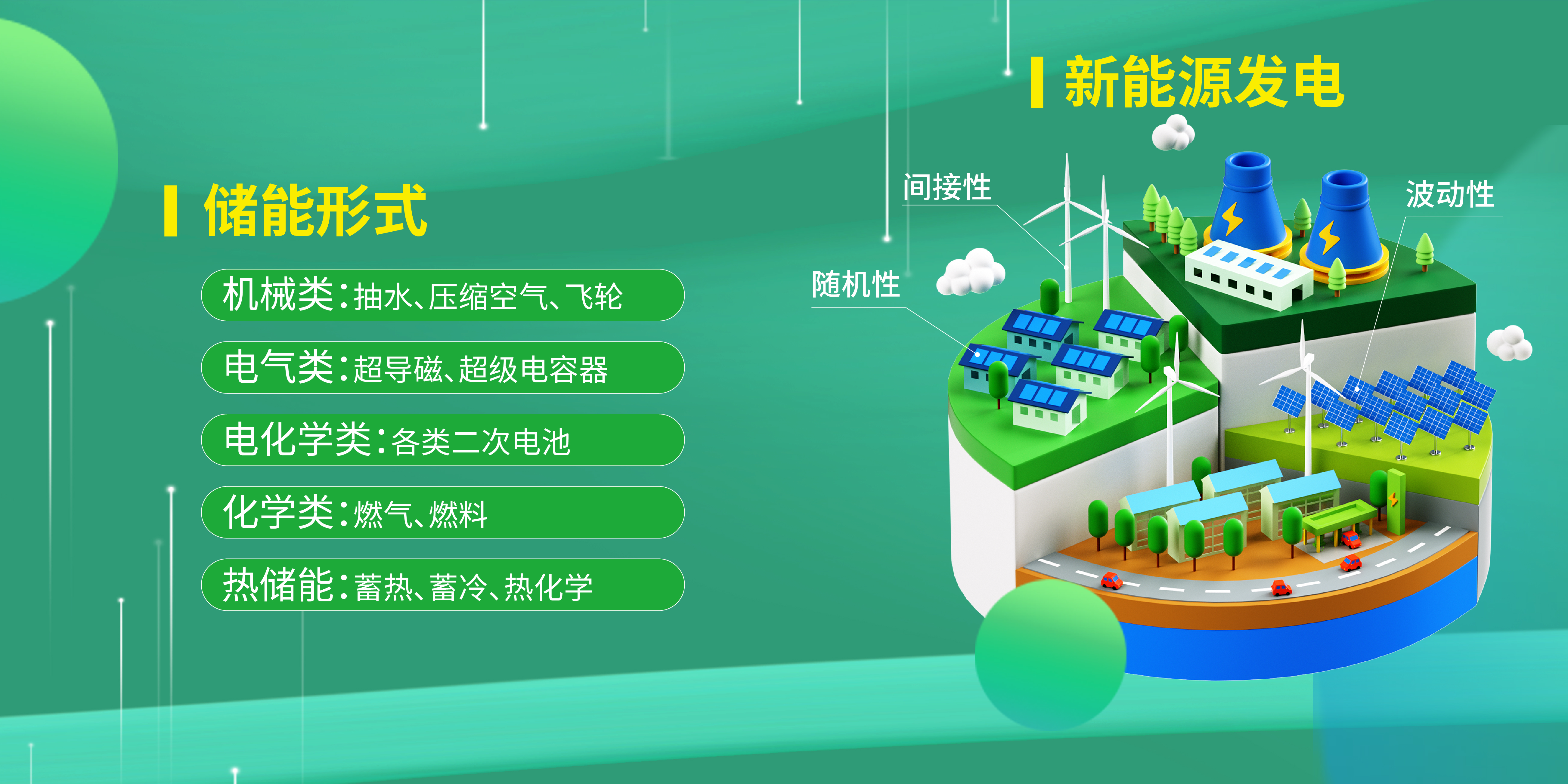 新能源分類.jpg