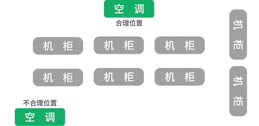 擺放位置.jpg 擺放位置.jpg