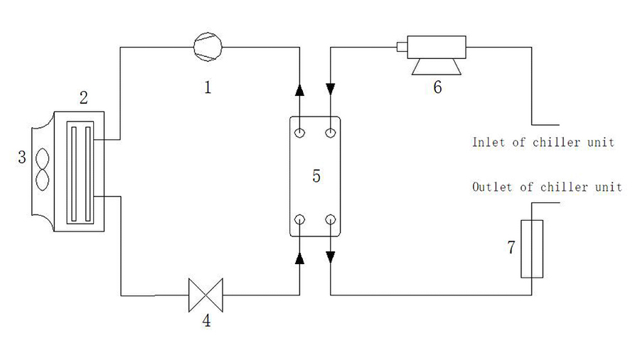 圖 4液冷機(jī)組系統(tǒng)原理圖.jpg