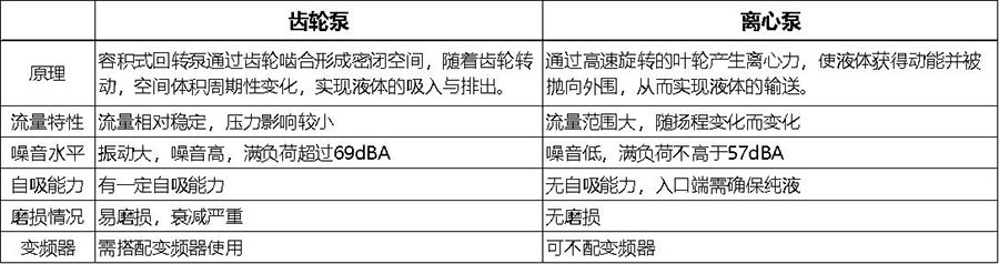 靈活配置.jpg 靈活配置.jpg